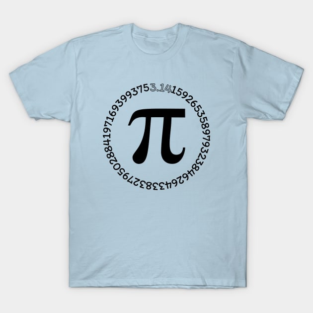 happy pi day, T-Shirt by Salizza